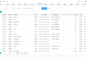 开源OA办公系统+管理系统v5.8 适用于PC端+手机端