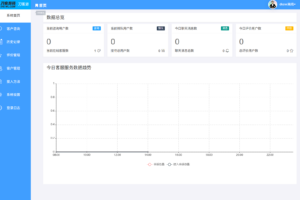 最新PHP客服系统源码 | 多商户客服 | 在线客服系统源码 附教程