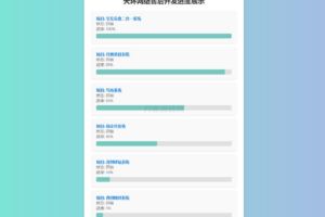 原创开发进度网站系统 带后台