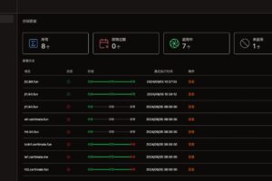 SSL证书管理系统工具网站源码，自动申请、部署SSL证书，并在证书即将过期时自动续期